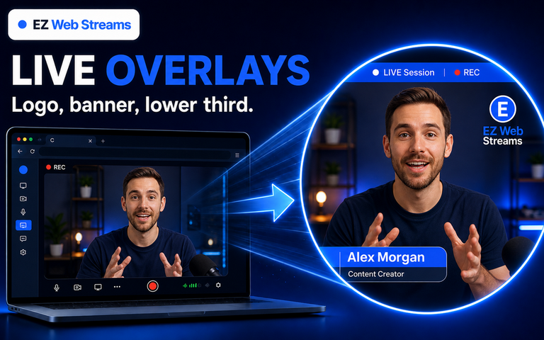 Add Lower-Thirds, a Banner & a Logo Live