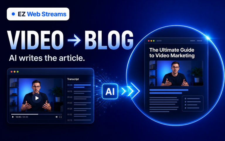 Turn a Video Into a Blog Article With AI