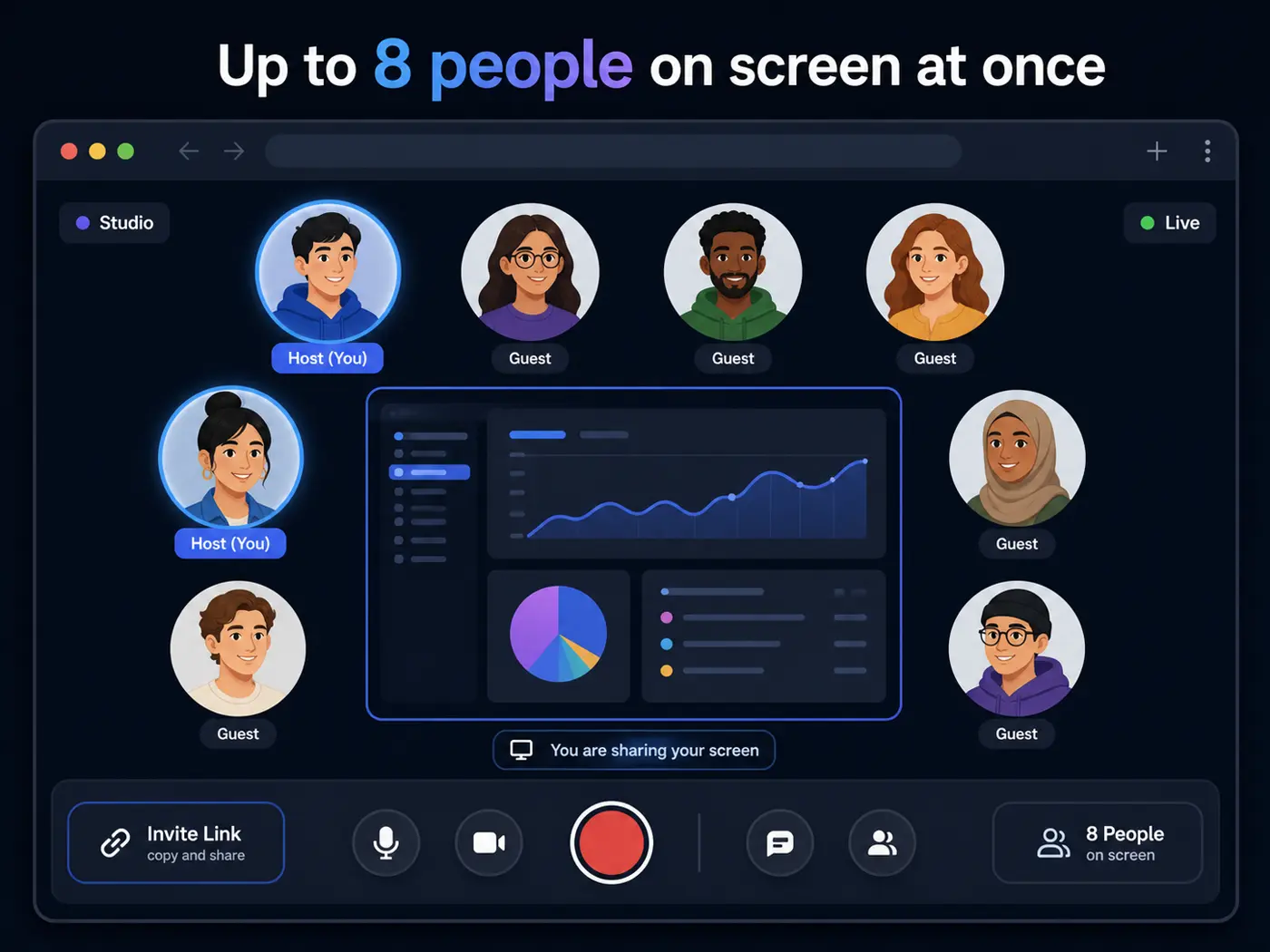 Recorder stage showing two webcam circles and six guest circles